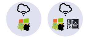 Standalone or connected apps. Choose development of a standalone app or apps and embedded firmware.